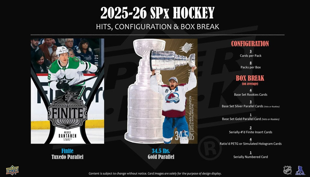 2025-26 Upper Deck NHL SPx Hobby