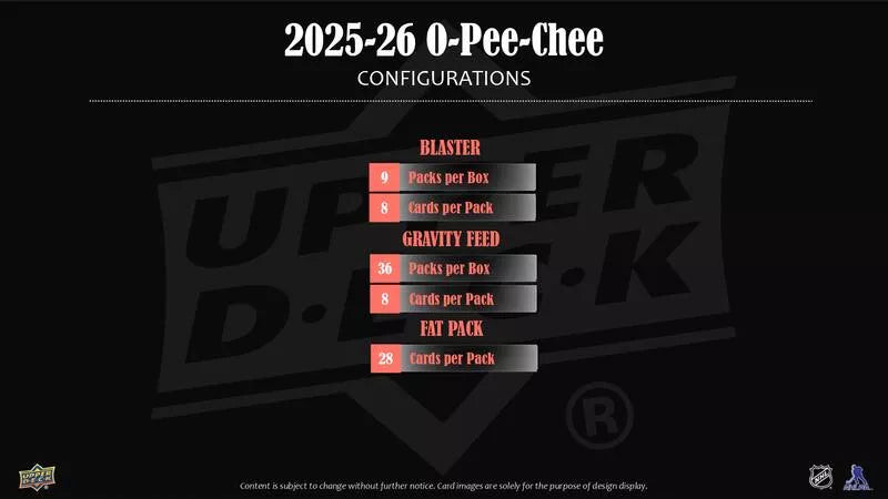 2025-26 Upper Deck NHL O-Pee-Chee Blaster Box - Sports Cards Europe