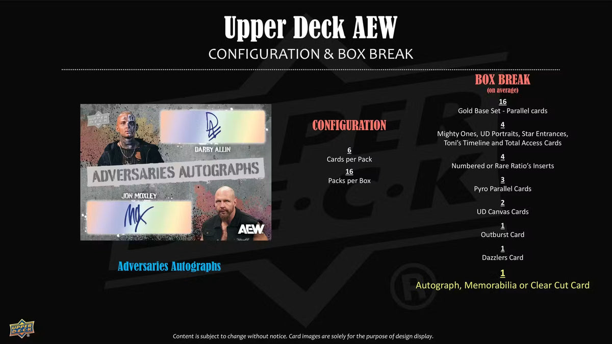 2026 Upper Deck All Elite Wrestling (AEW) Hobby