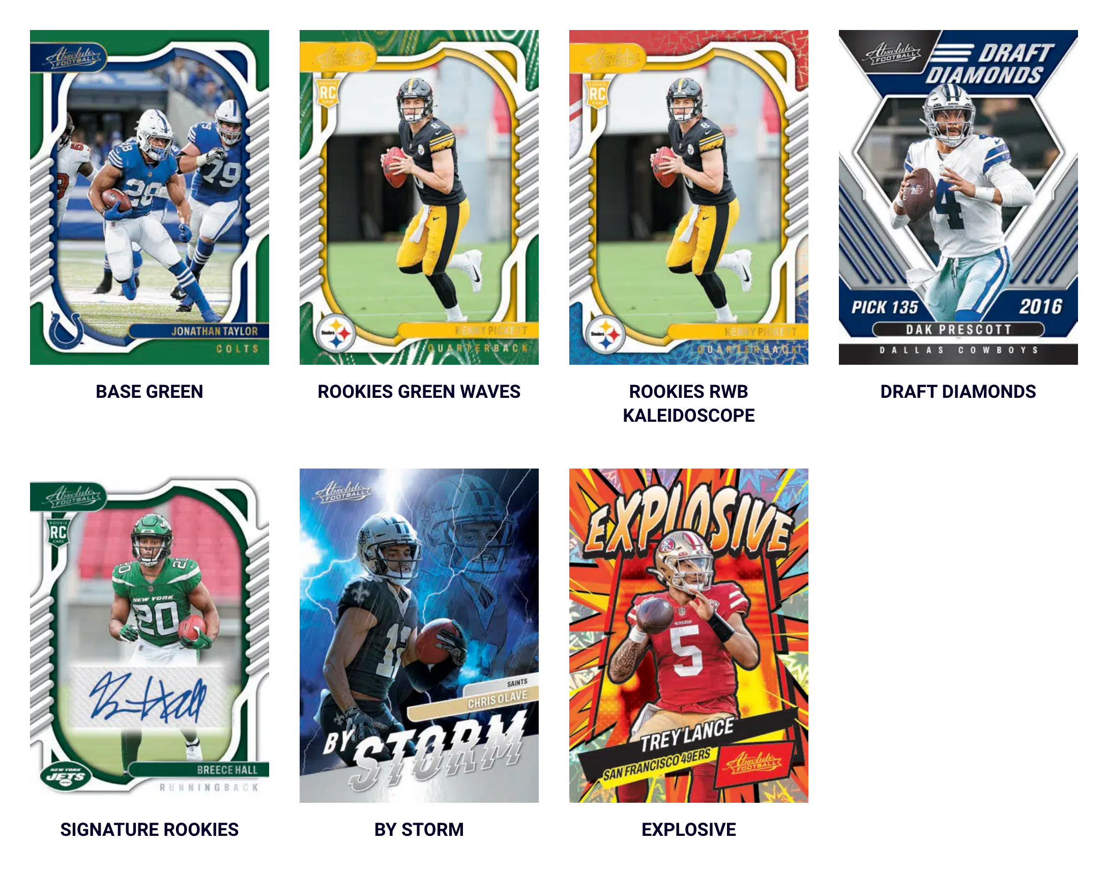 2022 Absolute Football Blaster - Sports Cards Europe