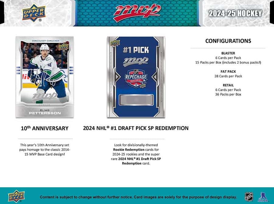 2024-25 Upper Deck NHL MVP Blaster Box - Sports Cards Europe