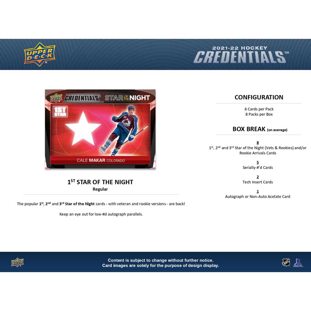 2021-22 Upper Deck NHL Credentials Hobby - Sports Cards Europe